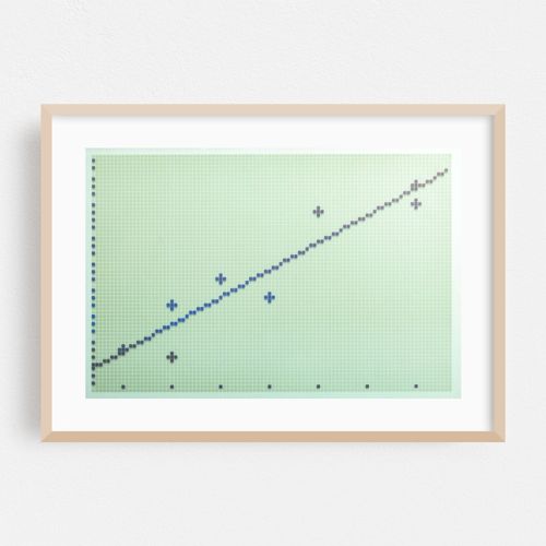 Linear regression line on a retro graphical calculator LCD screen, display detail, closeup, top view. Mathematics and statistics, machine learning math formulas, data science abstract concept, nobody