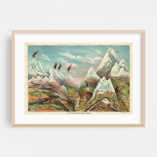 View of Nature in Ascending Regions (1893)