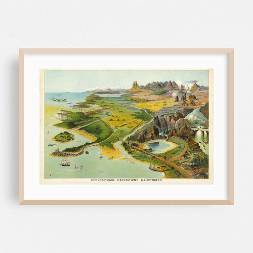Geographical Definitions Illustrated (1893)